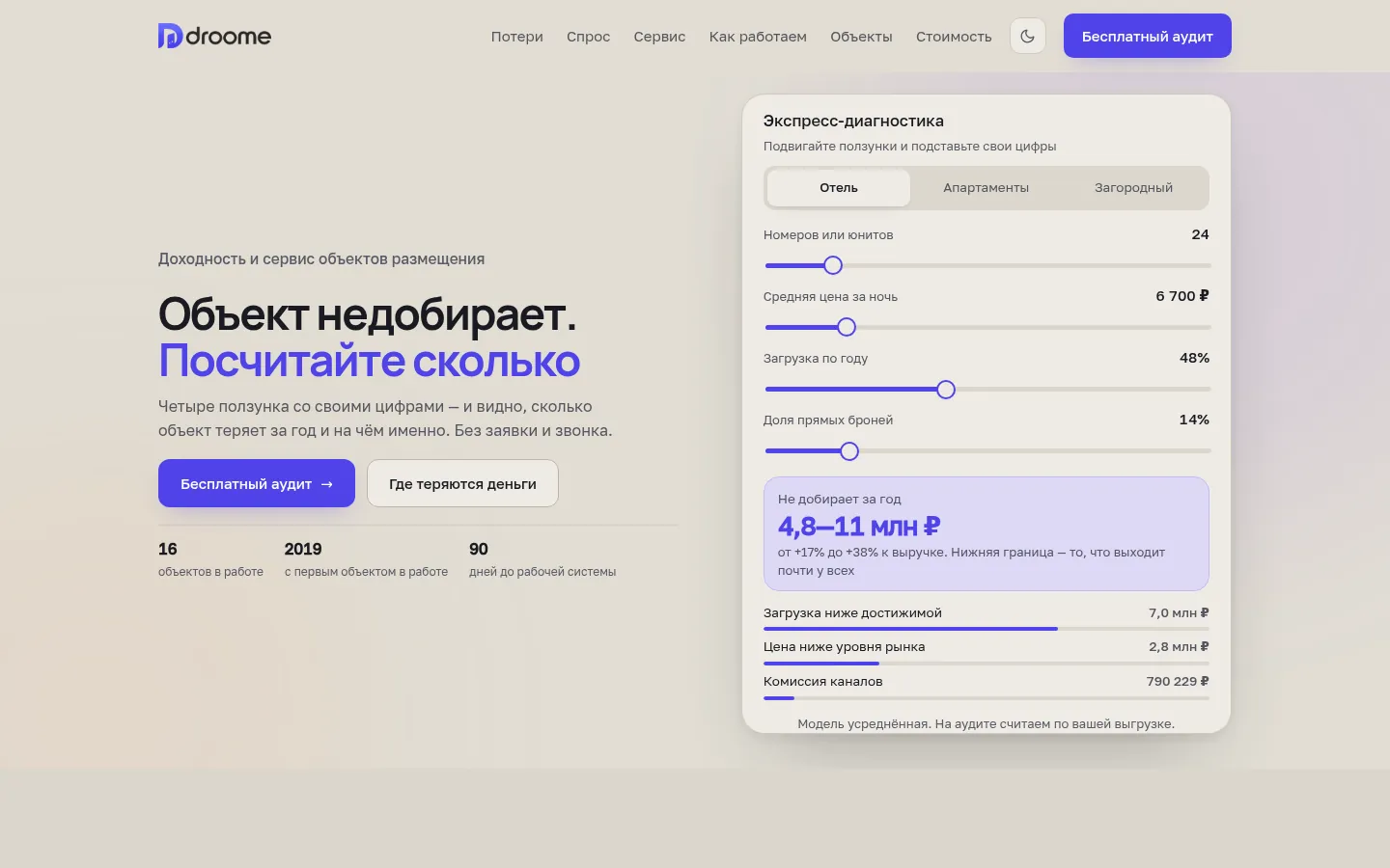 Главная droome.ru: калькулятор недобора выручки
